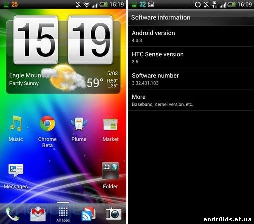 Sense 3.6 Desktop System Обзор: что нового в HTC Sense 3.6